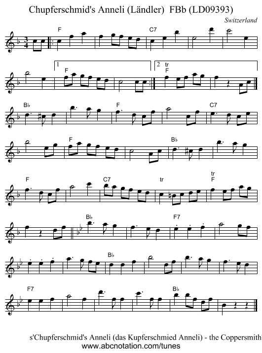 Chupferschmid's Anneli (L&auml;ndler)  FBb (LD09393) - staff notation