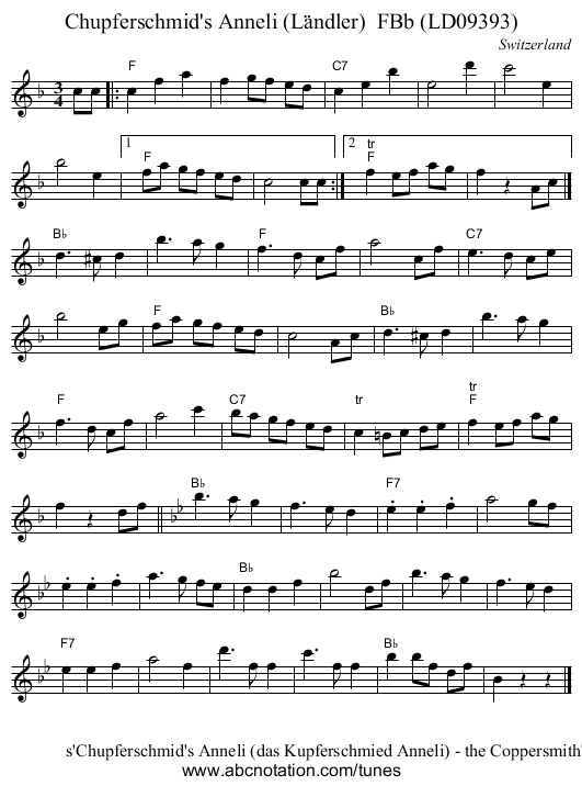 Chupferschmid's Anneli (L&auml;ndler)  FBb (LD09393) - staff notation