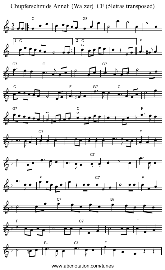 Chupferschmids Anneli (Walzer)  CF (5letras transposed) - staff notation
