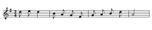 Chuzhuan niaglaozi shui xinteng - staff notation