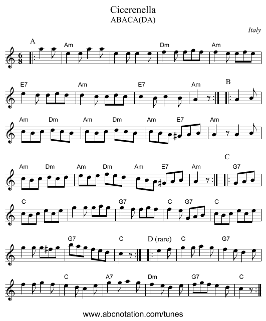 Cicerenella - staff notation