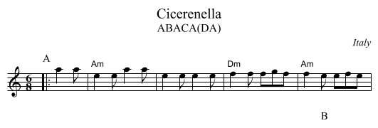 Cicerenella - staff notation