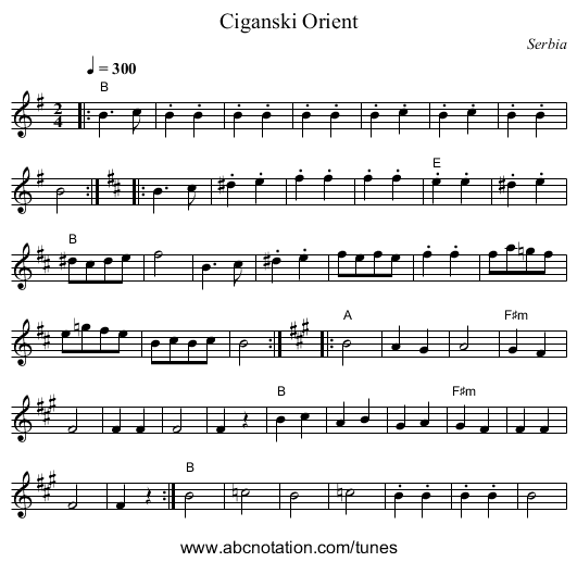 Ciganski Orient - staff notation