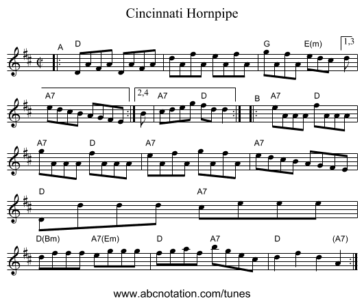 Cincinnati Hornpipe - staff notation
