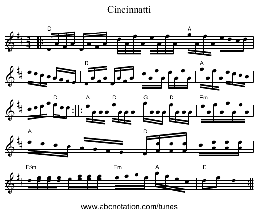 Cincinnatti - staff notation