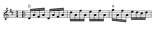 Cincinnatti - staff notation
