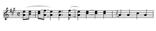 Cindy - staff notation
