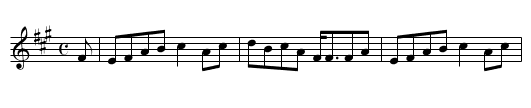 Circus [3], The - staff notation