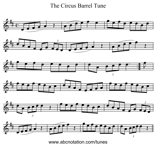Circus Barrel Tune, The - staff notation