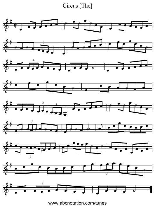 Circus [The] - staff notation