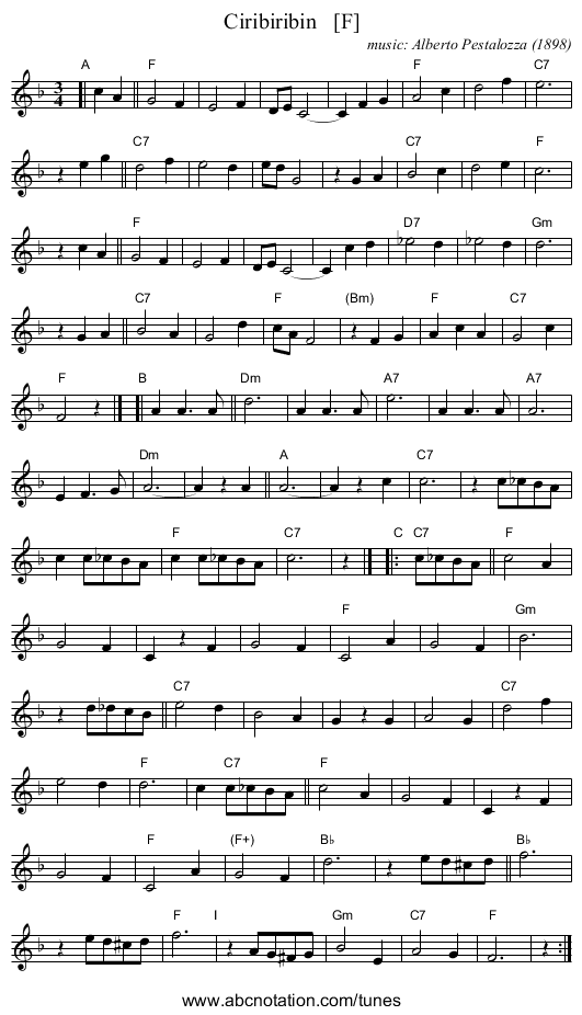 Ciribiribin   [F] - staff notation