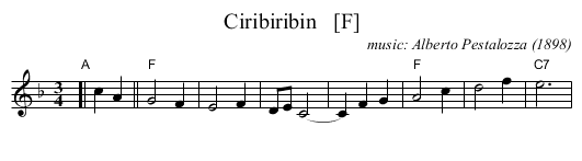 Ciribiribin   [F] - staff notation