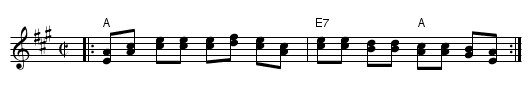 Ćiro Kolo - staff notation