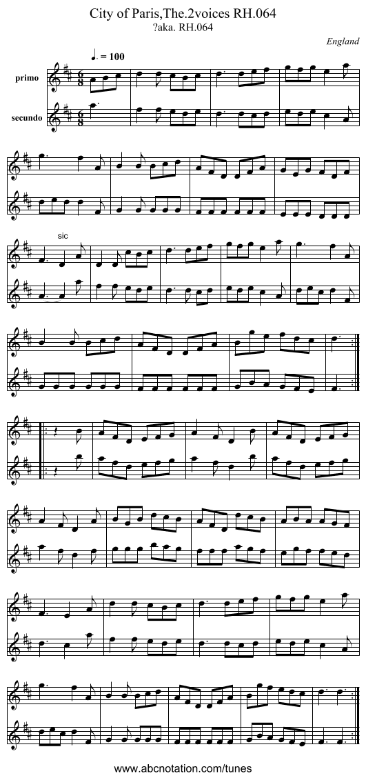 City of Paris,The.2voices RH.064 - staff notation