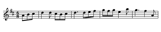 City of Paris,The.2voices RH.064 - staff notation