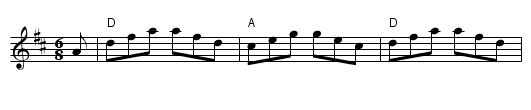 City of Philadelphia - staff notation