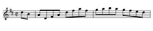City Of Savannah, The - staff notation