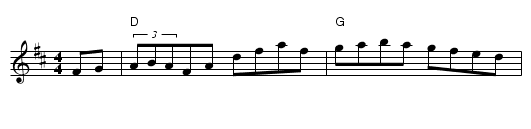 City of Savannah - staff notation