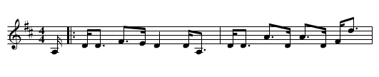 Clachnacuddin - staff notation