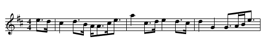 Clan MacColl, The - staff notation