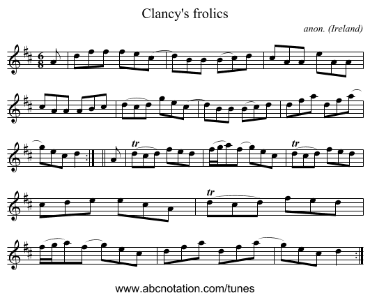 Clancy's frolics - staff notation
