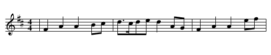 Clare's Dragoons - staff notation