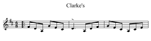 Clarke's - staff notation