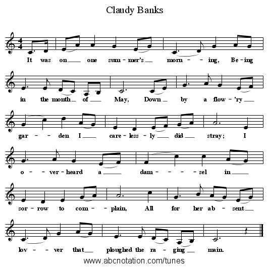 Claudy Banks - staff notation