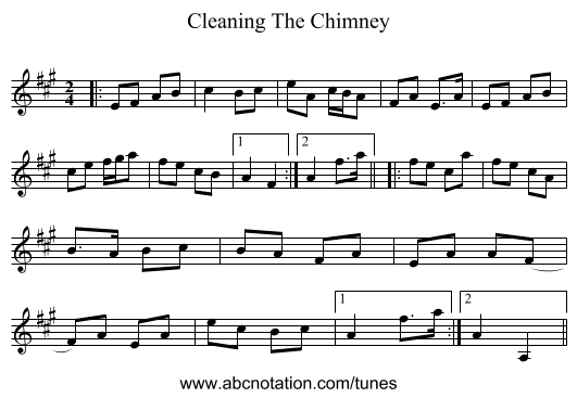 Cleaning The Chimney - staff notation
