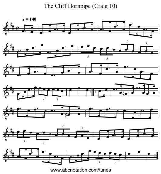 Cliff Hornpipe (Craig 10), The - staff notation