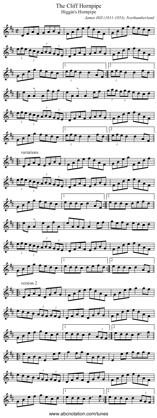 Cliff Hornpipe, The - staff notation