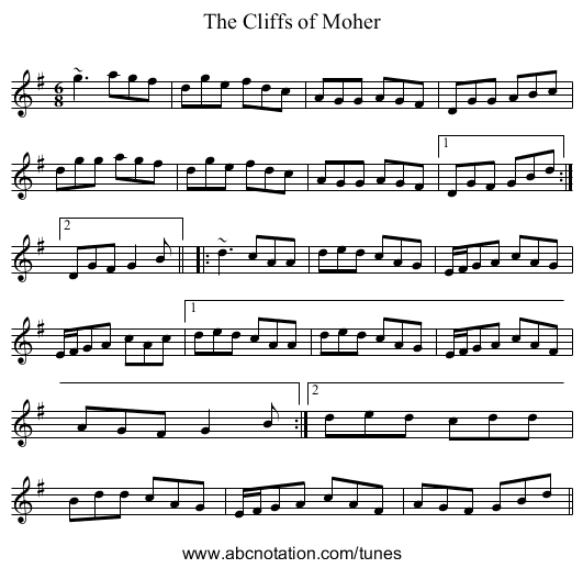 Cliffs of Moher, The - staff notation