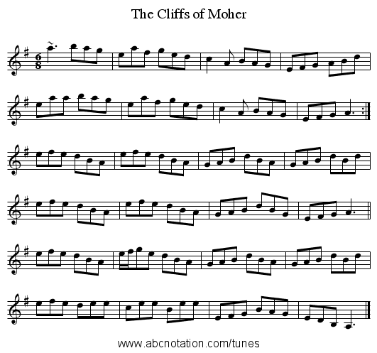 Cliffs of Moher, The - staff notation