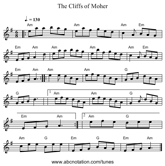 Cliffs of Moher, The - staff notation