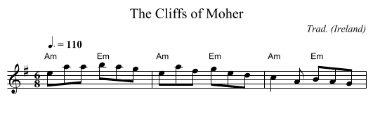 Cliffs of Moher, The - staff notation