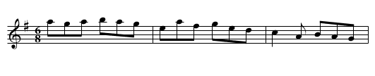Cliffs of Moher, The - staff notation