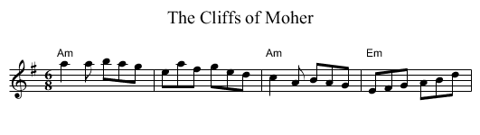 Cliffs of Moher, The - staff notation