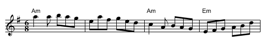 Cliffs of Moher, The  - staff notation