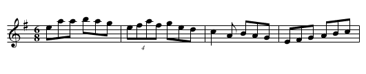 CLIFFS OF MOHER, THE - staff notation