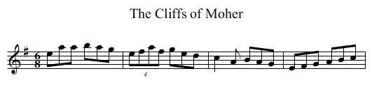Cliffs of Moher, The - staff notation