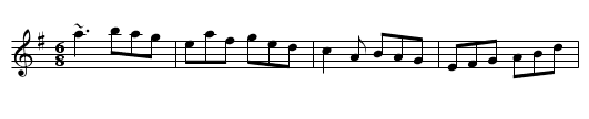 Cliffs of Moher, The - staff notation