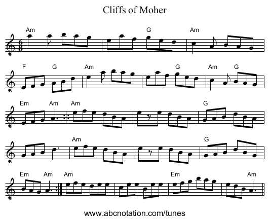 Cliffs of Moher - staff notation