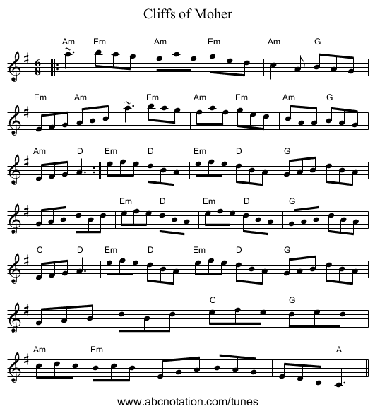 Cliffs of Moher - staff notation