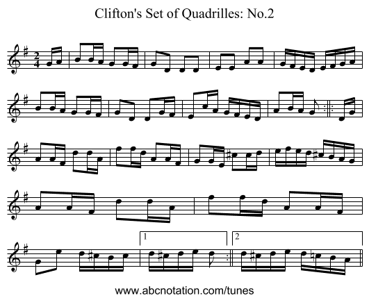 Clifton's Set of Quadrilles: No.2 - staff notation