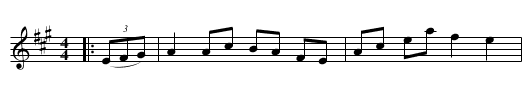Clog Dance - staff notation
