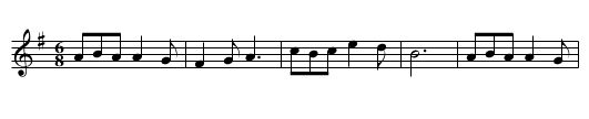 Clog - staff notation