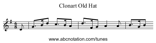 Clonart Old Hat - staff notation