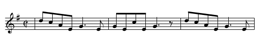 Cloon Reel, The - staff notation