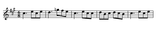Clumsy Lover, The - staff notation