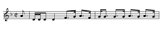 Clunie’s Scotch Reel - staff notation